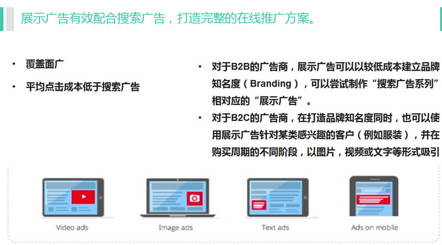 为什么投放Google展示广告