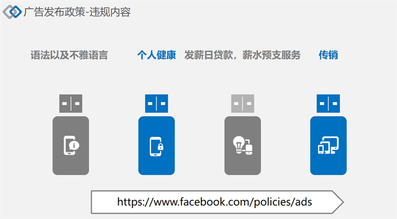 facebook广告发布政策